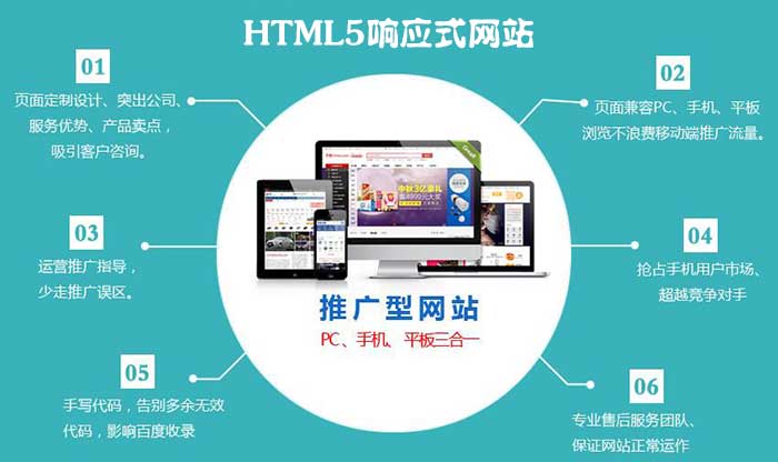 HTML5响应式网站制作